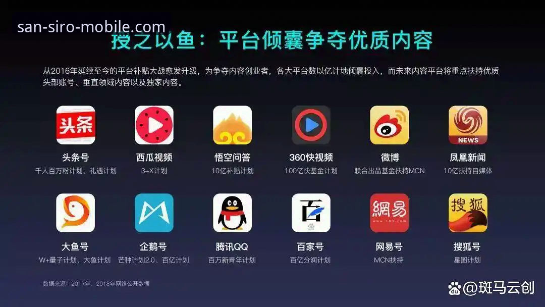 揭秘米兰官方手机APP中文版：独家内容与技术内核的深度评测